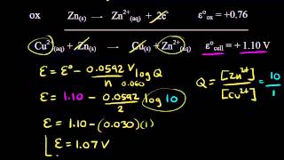 Using the Nernst equation | Redox reactions and electrochemistry | Chemistry | Khan Academy