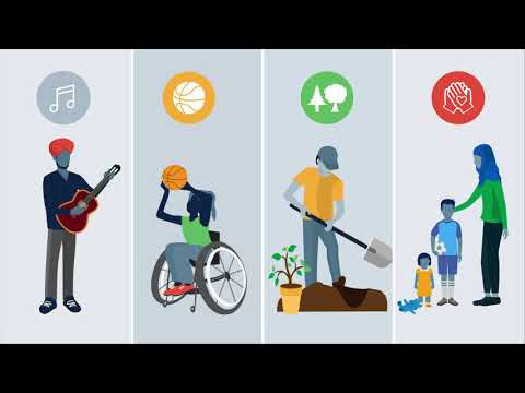 It's Yours - UBC | Undergraduate Programs and Admissions