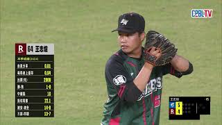 [分享] 今日朱育賢 林政華