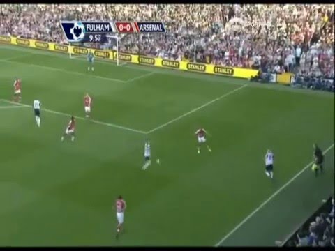 Vito Mannone - From Zero To Hero