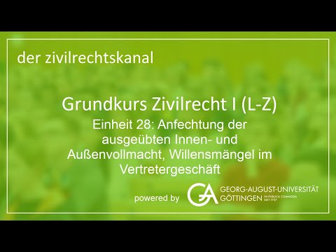 Folge 29: Anfechtung der ausgeübten Innen- und Außenvollmacht, Willensmängel im Vertretergeschäft