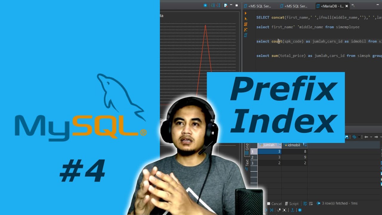 Advanced MySQL Tutorial #4 | Prefix Index