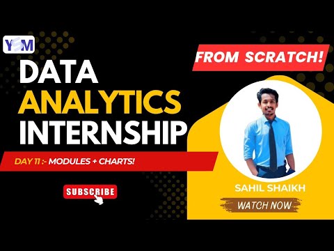 Day 11 Python Modules Chart Creation Data Visualization For Analytics