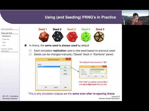 IEE 475: Lecture E2 (2020-09-29) - Random-Variate Generation