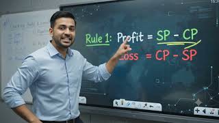 Profit & Loss Video Thumbnail