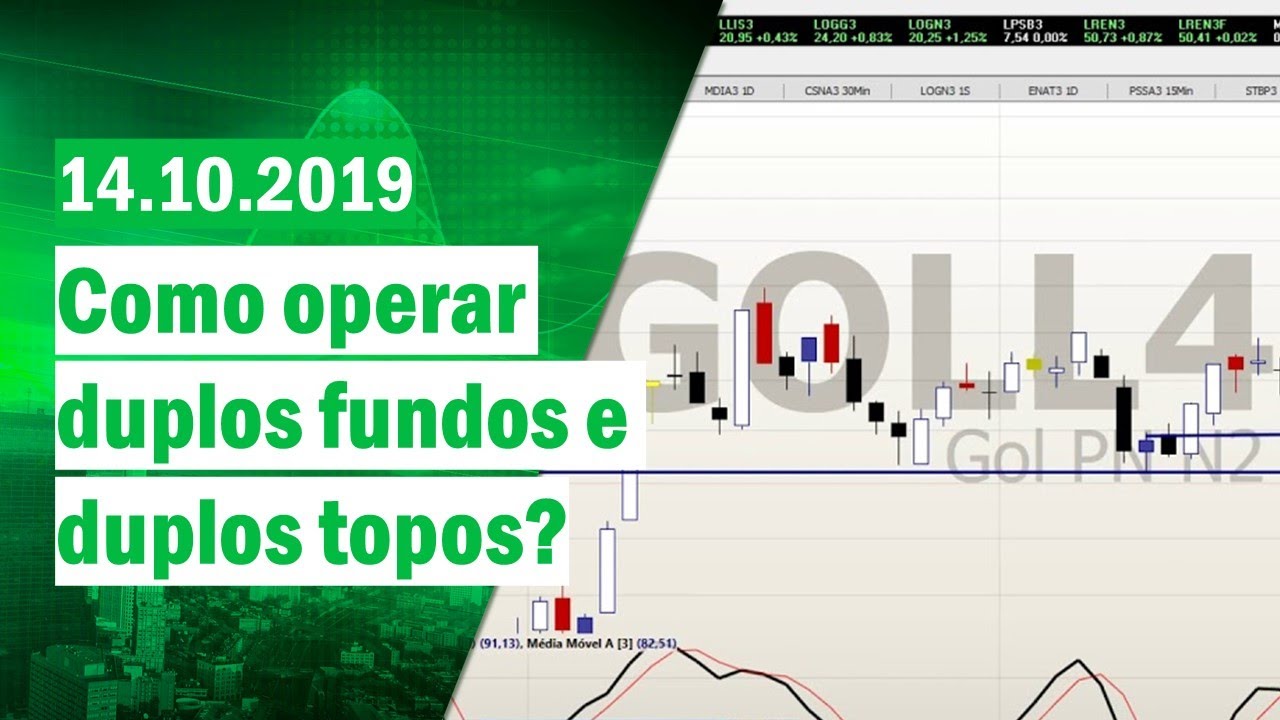Como operar duplos fundos e duplos topos?