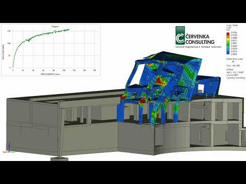 Pushover analysis of a reinforced concrete frame structure by ATENA