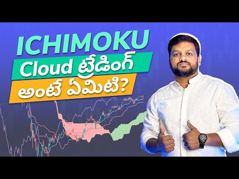 What Is Ichimoku Cloud Trading in Telugu | Trading for Beginners Telugu | Stock Market Telugu