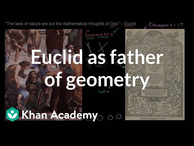 Video de pronunciación de euclid en Inglés