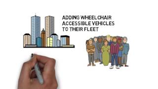 Accessible Vehicles For Taxi Companies