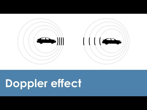 Doppler effect explained in 1 minute with animations
