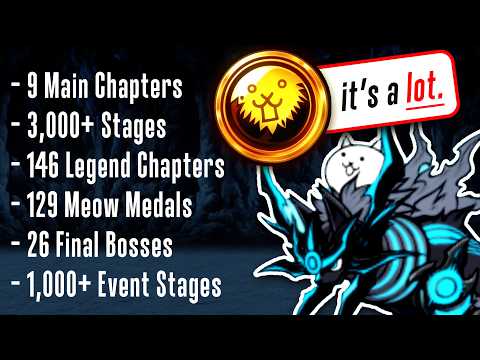 Remember The Battle Cats? I'm Going to 100% It