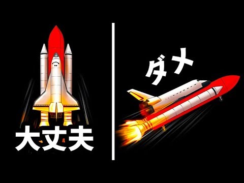 スペースシャトル ブラン - 定義
