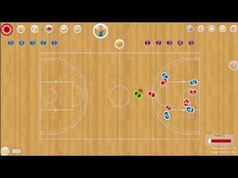 Gérer la vitesse - Tactic3D