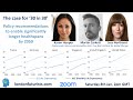 The Case For 30 In 30 Adding 30 Years To Healthspans By 2050