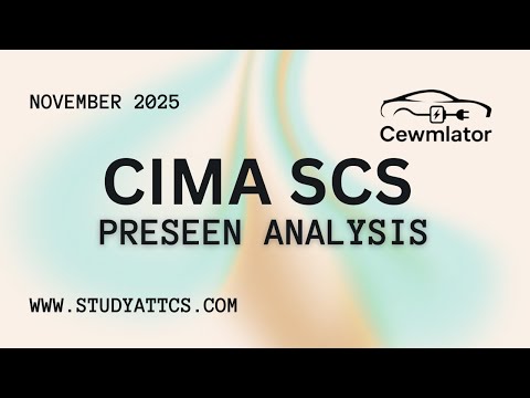 CIMA SCS Preseen Analysis: Cewmlator - November 2025