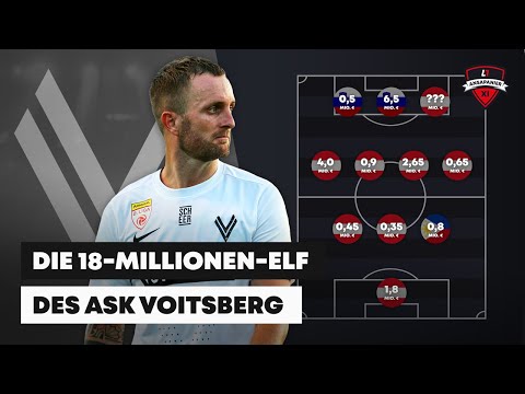 Die 18-Millionen-Elf des ASK Voitsberg I #Ansapanier