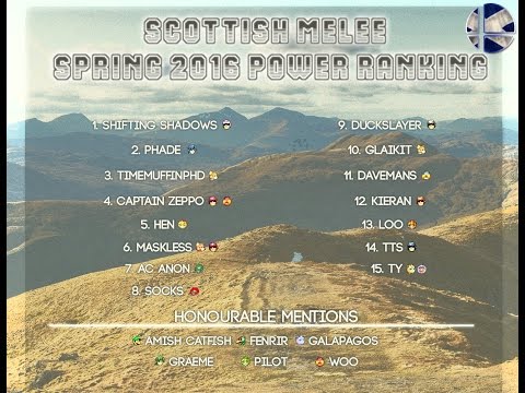 Scottish Melee Spring 2016 Power Ranking