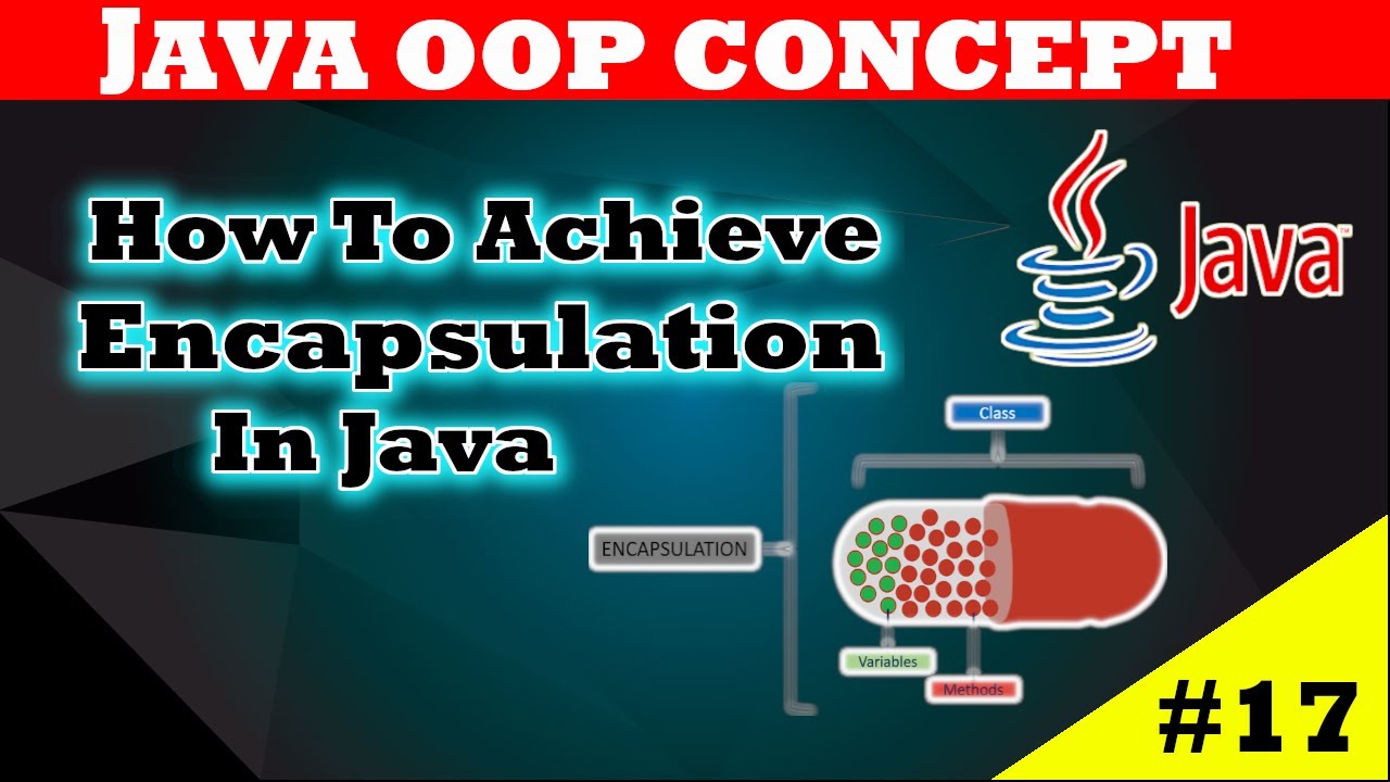 Encapsulation in Java with Example | Java Interview Question | CodeMyth