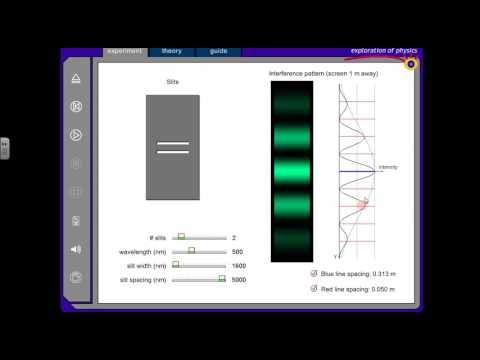PHY 221 Chapter 34 Lab
