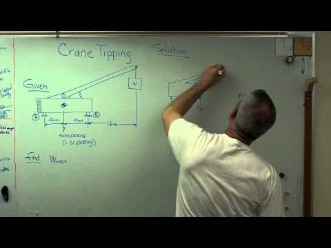 image-How much weight can a mobile crane lift?