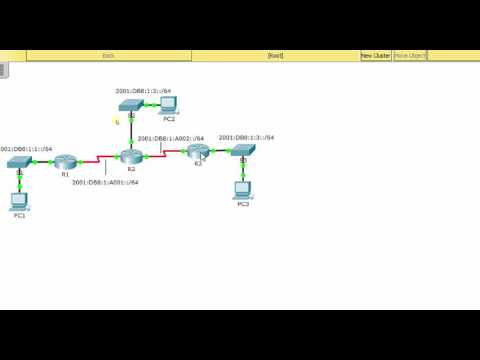 PKT 7.3.2.3 - Configuring RIPng