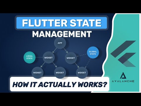 Flutter State Management - Explained