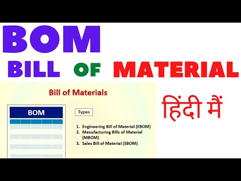YouTube video about What Is a Bill of Materials (BOM)?