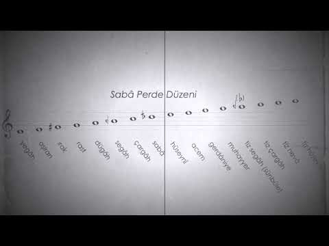 Saba Taksim auf der Mansur Ney - Akagündüz Kutbay (1934 -1979)