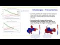 Open Problems Single Cell Competition Part 1