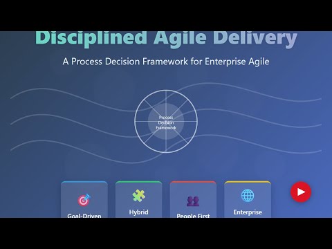 Disciplined Agile Delivery (DAD) Explained for Beginners