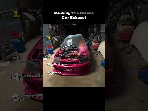 Ranking The Insane Car Exhaust (part2)