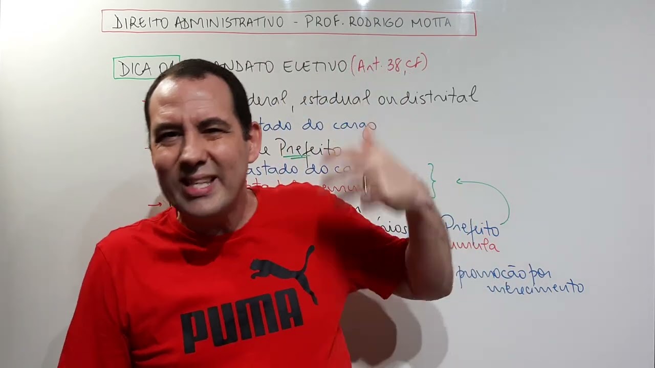 Art. 38, CF - Mandato eletivo - Dica de Direito Administrativo - Prof. Rodrigo Motta