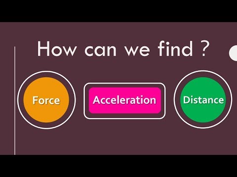 Find Force, acceleration and distance in Physics using Newton's Second Law