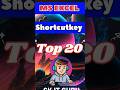 Ms Excel Shortcut Keys Ctrl A To Z Shortcut Keys