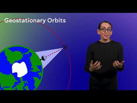 Satellites That Never Move: GEO Orbits