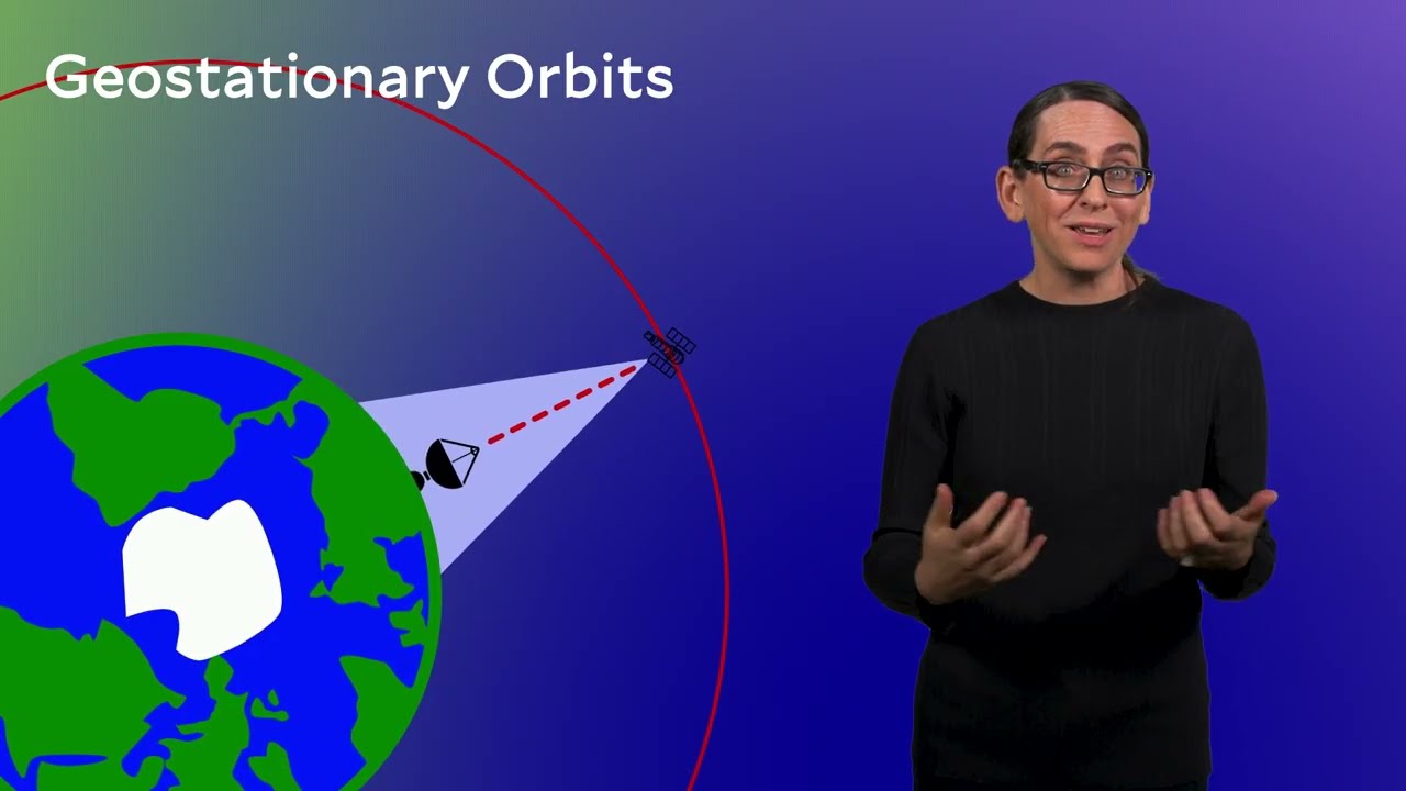 Satellites That Never Move: GEO Orbits