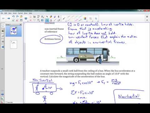 SPH4U 3.1 Inertial and non-inertial frames of reference