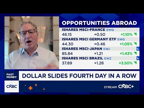 Japan is looking expensive, says Oakmark's David Herro on international investing opportunities