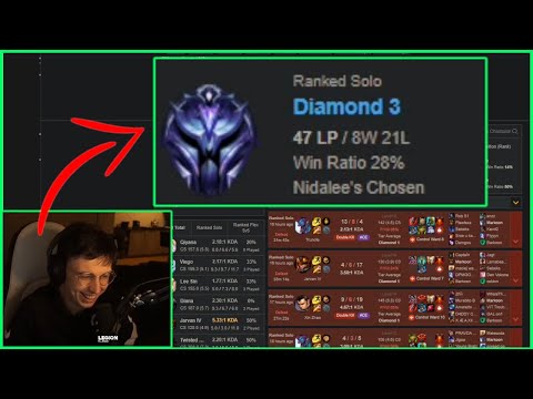 Caedrel Reacts To Markoon's OP.GG