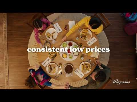 Wegmans Food Markets Inc