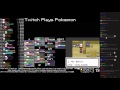 Twitch Plays Pokémon Vietnamese Crystal Guandong Kanto Move 4215
