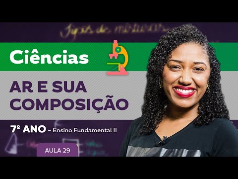 Ar e sua composição – Ciências – 7º ano – Ensino Fundamental