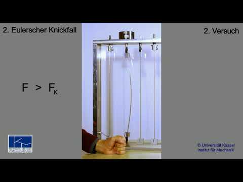 Eulersche Knickfälle / column buckling: Eulerian standard cases