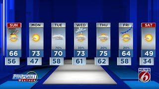News 6 evening weather forecast for December 17