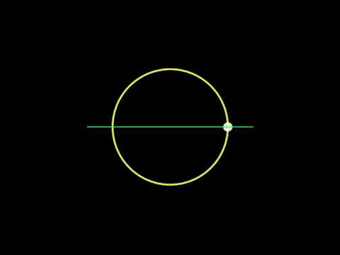 What is the tangent function? - Euclidean geometry