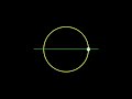 What is the tangent function? - Euclidean geometry