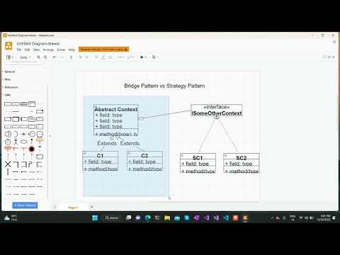Design Pattern : Bridge vs Strategy | UML Diagram