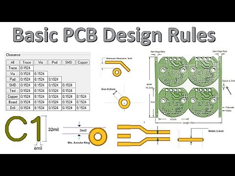 Basic PCB design rules that you must follow to make error free PCB