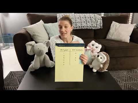 The Handshake Problem - Family Math Investigation